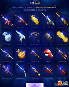 cf8月最新活动爆料  第1张