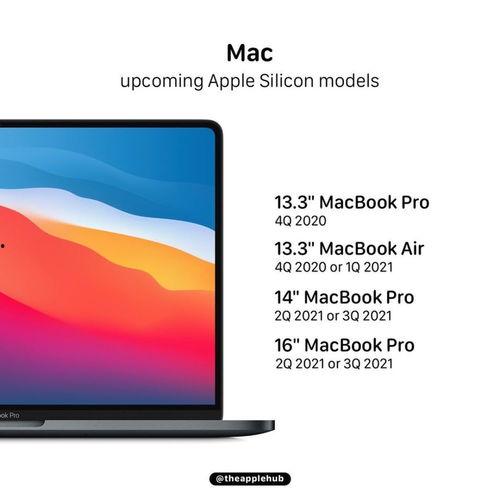 苹果最新macbook爆料,设计革新与性能升级,引领轻薄本新潮流 第3张 苹果最新macbook爆料,设计革新与性能升级,引领轻薄本新潮流 第3张